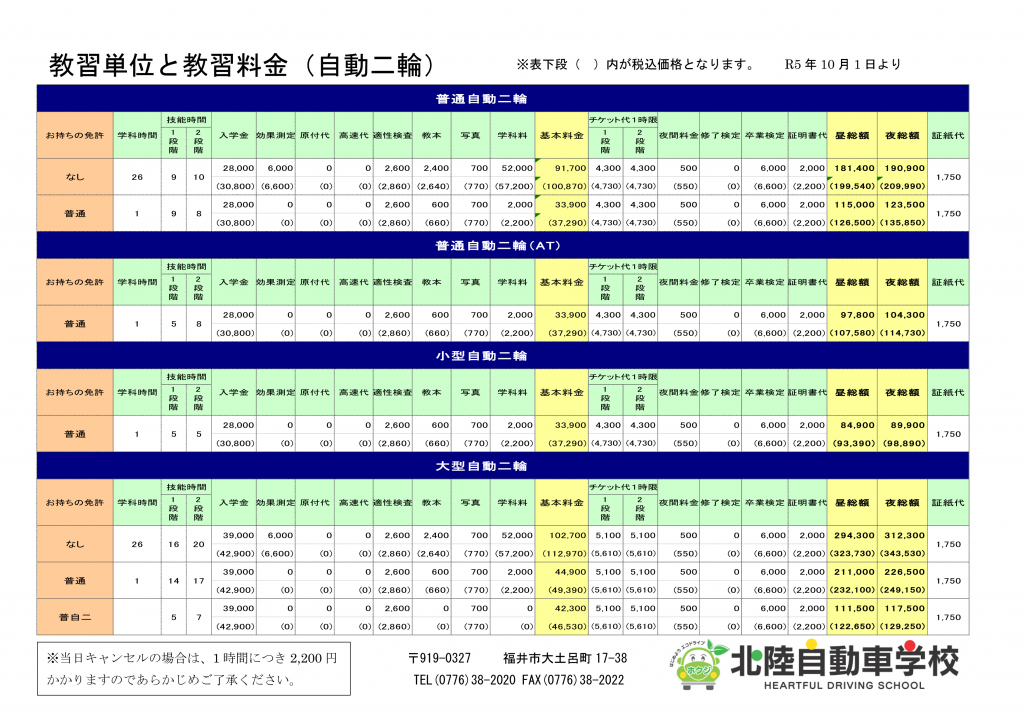 自動二輪コース料金