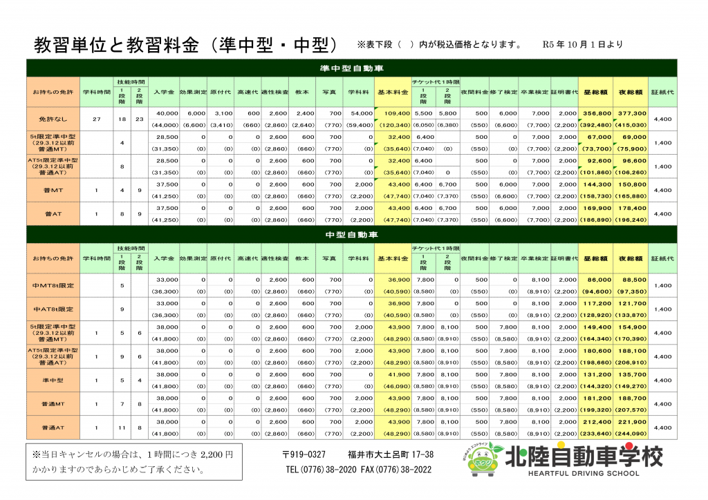 準中型・中型コース料金