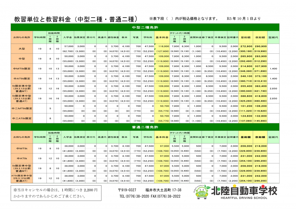 中型二種・普通二種コース料金