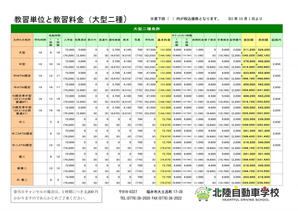 大型二種コース料金